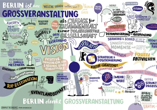 Berlin Tourism & MICE Summit 2024