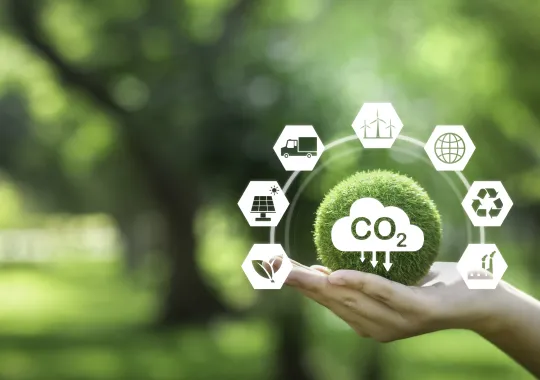 CO2 Emissionen