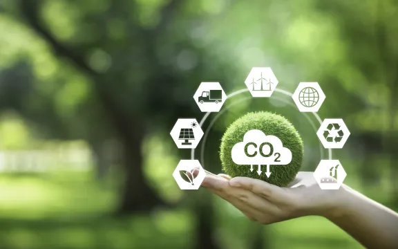 CO2 Emissionen
