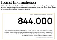 Berlin Tourist Infos